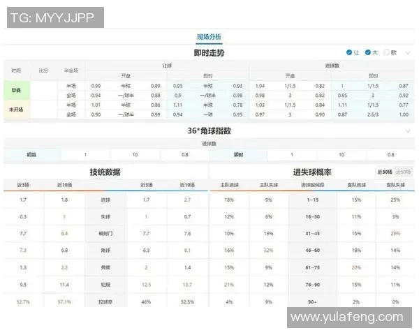 欧冠新球技术揭秘内置芯片助力实时追踪射门数据分析